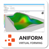 ANIFORM