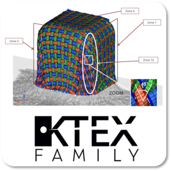 KTEX Family